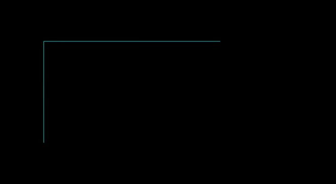 Minimalist digital frame border animation on black background animation