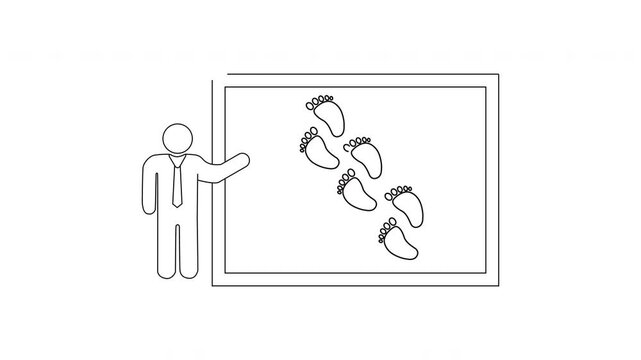 Diagram Illustrating Footprints and Human Figure for Scale.
