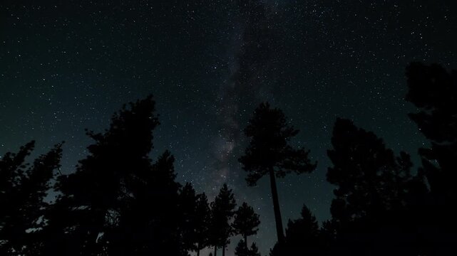 Milky Way Galaxy in South Sky Above Los Padres Forest 15mm Tilt Up Astrophotography Time Lapse California USA