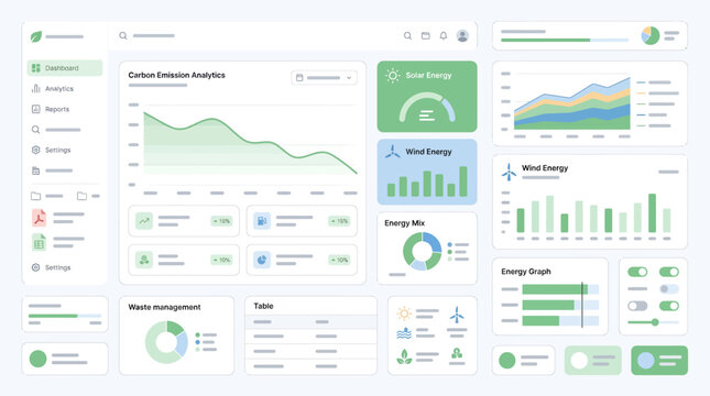 Environmental energy analytics dashboard showcasing renewable resource performance and future projections