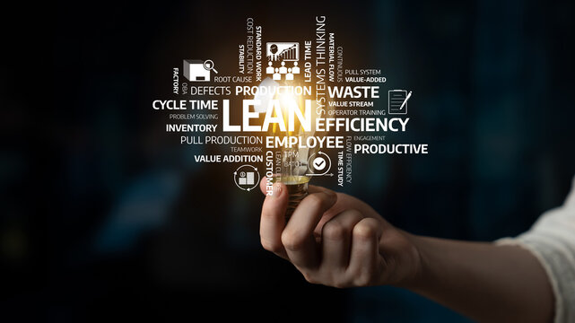 This image showcases the key principles of lean management, emphasizing efficiency, waste reduction, and employee engagement in production processes. Tessel