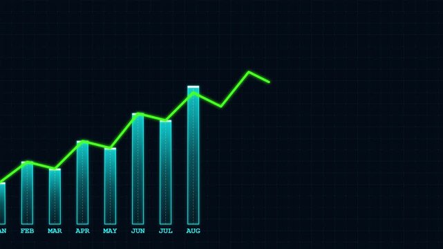 Financial Growth Chart with Rising Green Line and Bar Graph on Dark Background for Business Success, Stock Market, and Data Analytics in 4K