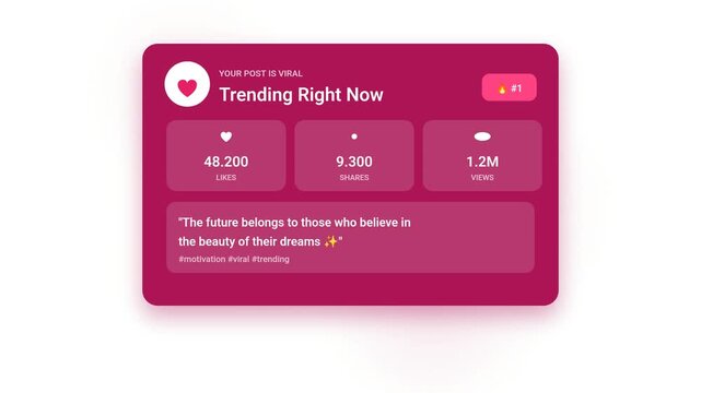 Social Media Viral Post Notification Pop Up Animation Motion Graphic