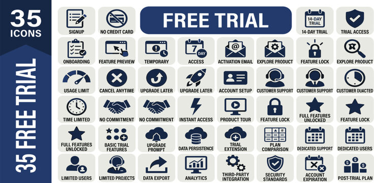 Extensive vector icon set for digital product trials, outlining user access, feature limitations, customer support, and subscription benefits