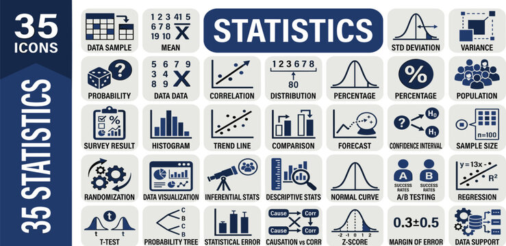 Comprehensive statistical analysis icons for data visualization and quantitative research. Covers probability, trends, distribution, and analytic concepts