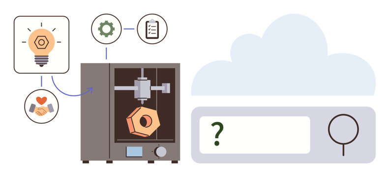 Innovation, 3D technology, cloud computing, digital workflow, product development, automation. Machine creating a 3D object with steps and cloud icon. Innovation and 3D technology