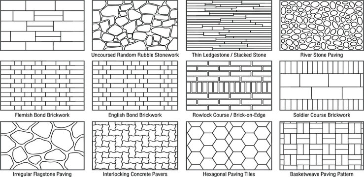 A comprehensive visual guide showcasing a diverse array of architectural brickwork, stonework, and interlocking paving patterns, ideal for construction and landscaping design projects