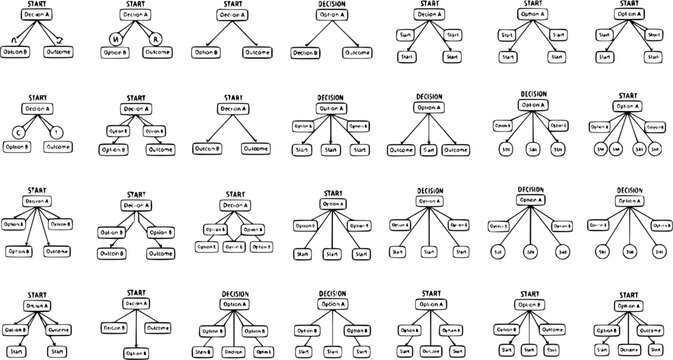 Hand-Drawn Decision Tree Diagrams Collection for Business Planning, Problem Solving, and Strategic Analysis with Options and Outcomes