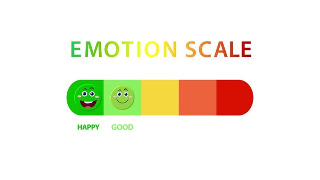 Emotion scale meter with animated smiley icons showing customer satisfaction and feedback levels.