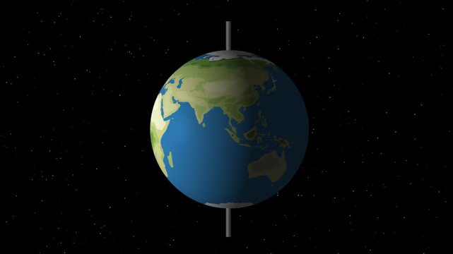 Animation of planet earth rotating in space with axial tilt demonstration showing twenty four degrees inclination.