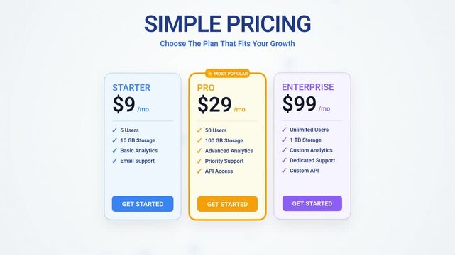 SaaS Pricing Plans Comparison Starter Pro Enterprise Animation