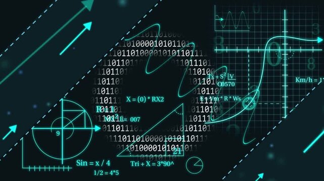 On start teal cluster sweeping binary ring, plotting curve, updating counter, showing data metrics