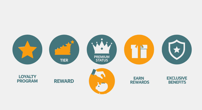 Loyalty program icons star tier crown gift and shield symbols