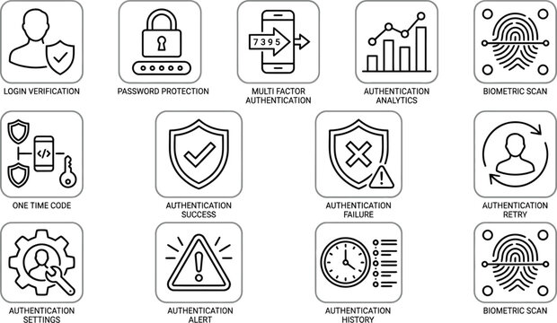 Set of cyber security and user authentication line icons.