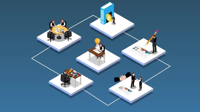 Business Strategy and Financial Workflow Concept with Team Collaboration, Data Analysis, and Global Partnership 3d animation cartoon