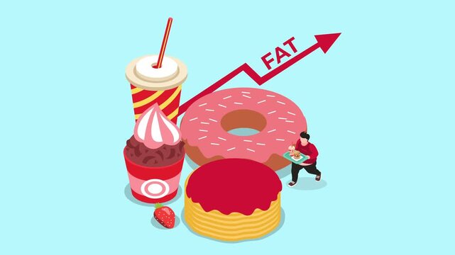Unhealthy Fast Food and Sugar Intake Leading to Weight Gain 3d animation cartoon