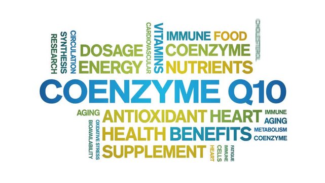 Coenzyme Q10 animated word cloud-CoQ10 text design animation tag kinetic typography seamless loop.