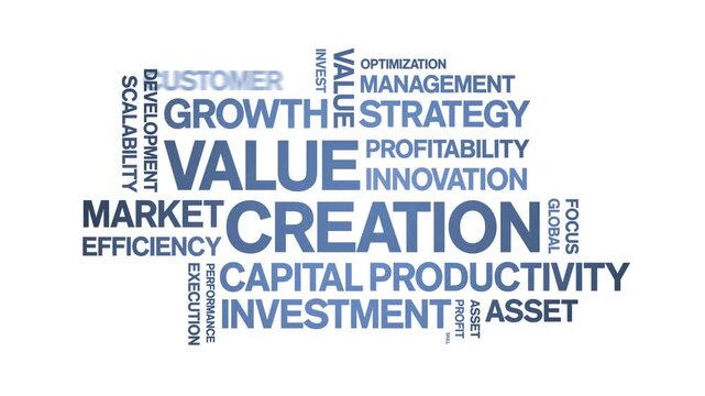 Value Creation animated word cloud-text design animation tag kinetic typography seamless loop.