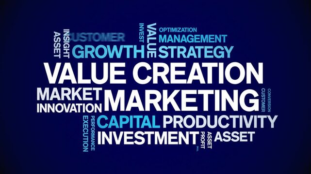 Value Creation Marketing animated word cloud-text design animation tag kinetic typography seamless loop.