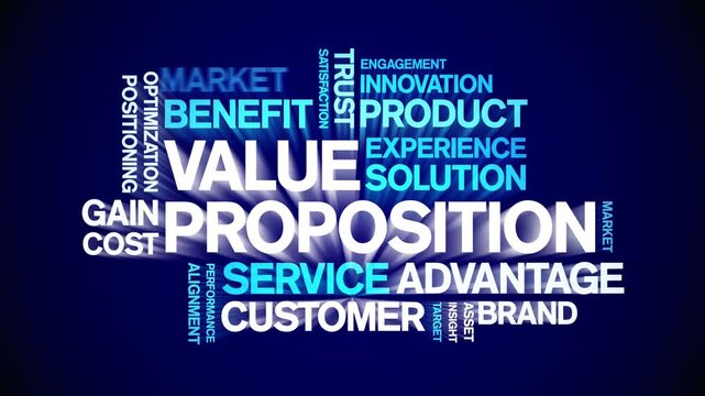 Value Proposition animated word cloud-text design animation tag kinetic typography seamless loop.