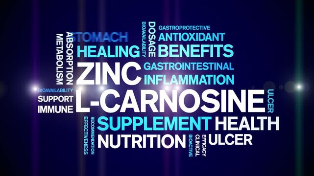 Zinc L-Carnosine animated word cloud-text design animation tag kinetic typography seamless loop.
