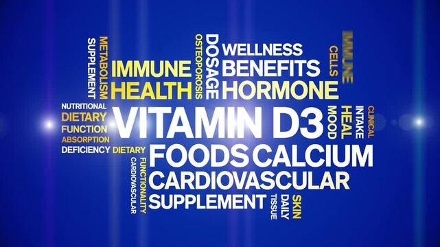 Vitamin D3 animated word cloud-text design animation tag kinetic typography seamless loop.