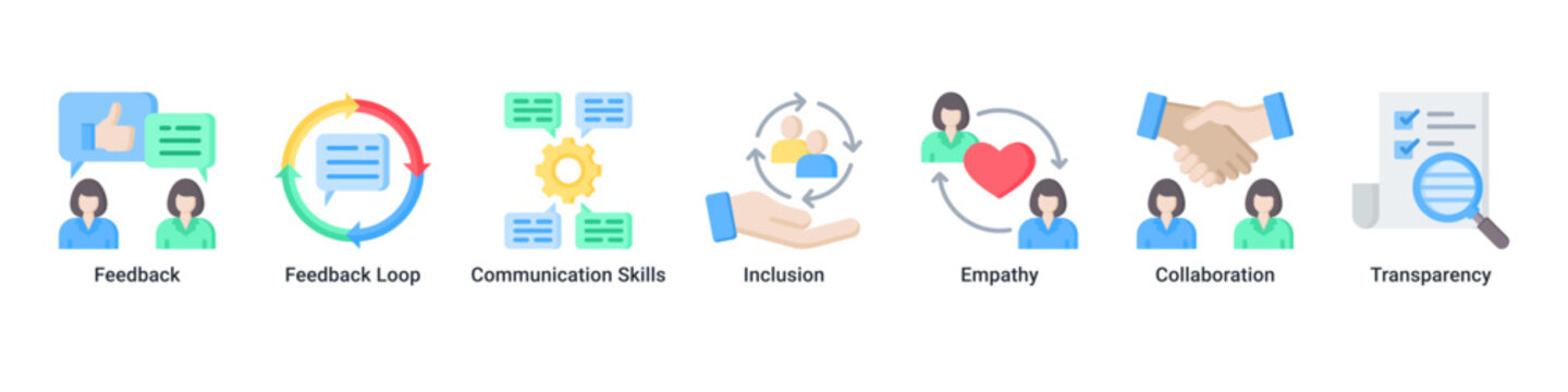 Feedback System web banner icon vector illustration with icons of Feedback, Feedback Loop, Communication Skills, Inclusion, Empathy, Collaboration and Transparency