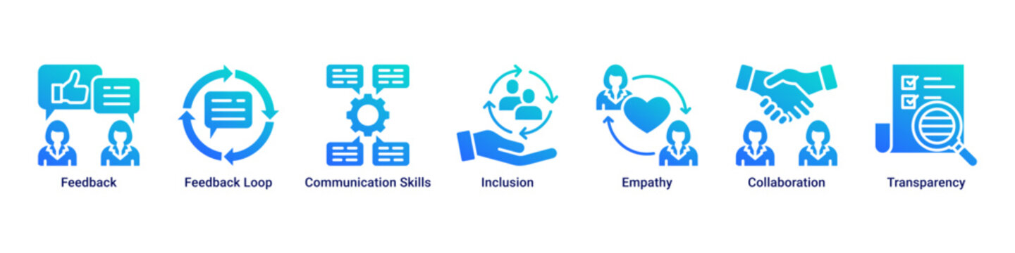 Feedback System web banner icon vector illustration with icons of Feedback, Feedback Loop, Communication Skills, Inclusion, Empathy, Collaboration and Transparency