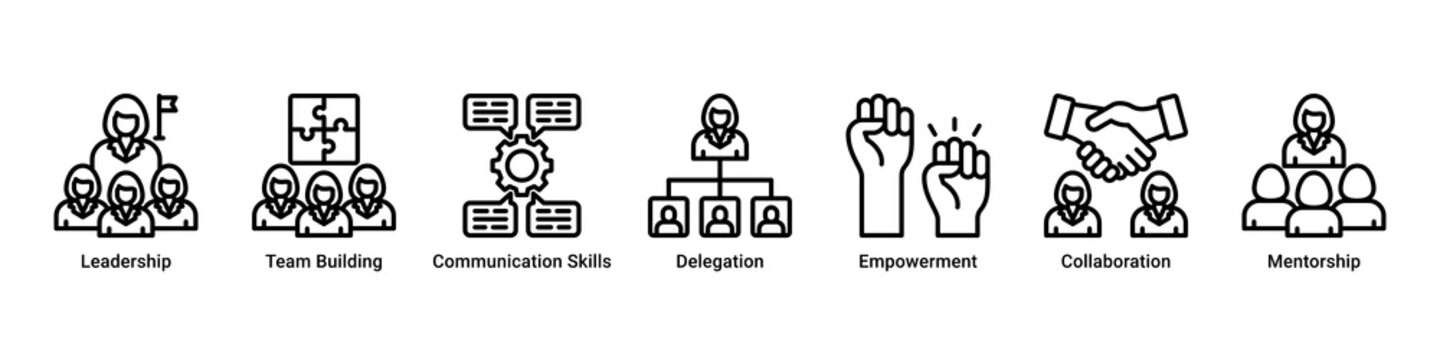 Team Leadership web banner icon vector illustration with icons of Leadership, Team Building, Communication Skills, Delegation, Empowerment, Collaboration and Mentorship