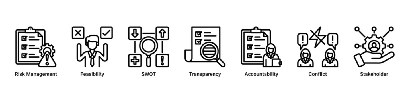Risk Analysis web banner icon vector illustration with icons of Risk Management, Feasibility, SWOT, Transparency, Accountability, Conflict and Stakeholder