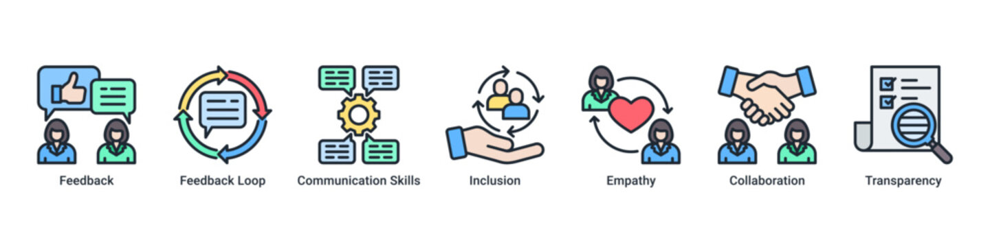 Feedback System web banner icon vector illustration with icons of Feedback, Feedback Loop, Communication Skills, Inclusion, Empathy, Collaboration and Transparency