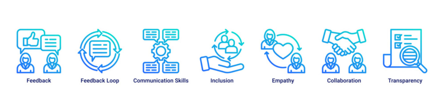 Feedback System web banner icon vector illustration with icons of Feedback, Feedback Loop, Communication Skills, Inclusion, Empathy, Collaboration and Transparency