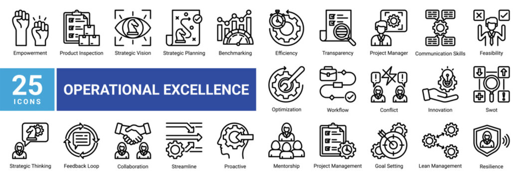 Operational excellence icon set featuring innovation,workflow,optimization,collaboration,and strategic thinking concepts for business improvement and modern project management