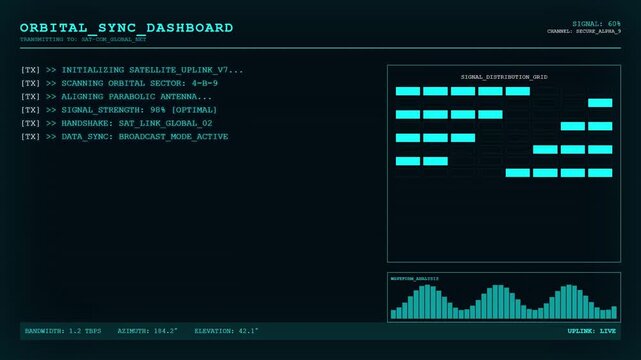 Futuristic Orbital Sync Dashboard HUD with Blue Digital Satellite Interface and Global Telemetry Uplink Signal Strength Waveform Monitoring Analytics Screen.