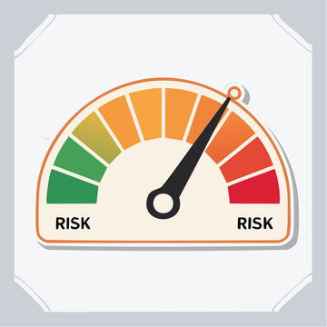Risk Meter Gauge