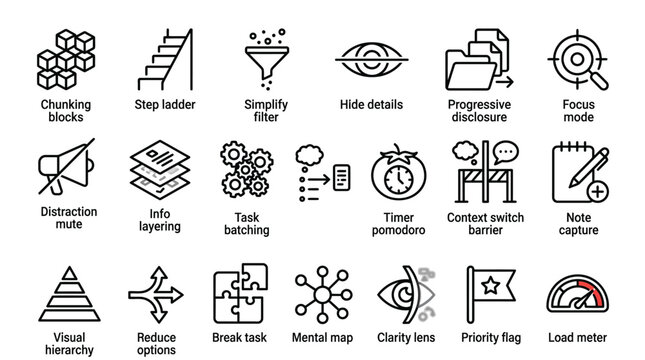 Set of black line icons with text for dark mode, isolated on transparent background.