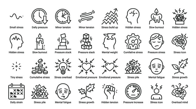 Stress and pressure icons bundle with growth and fatigue icons for concepts.
