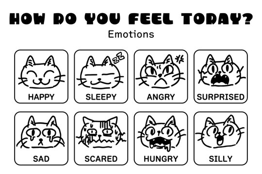 Coloring page of cat emotions chart for kids, hand drawn line art vector set