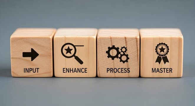 Wooden blocks illustrate the journey from input and enhancement to process and mastery