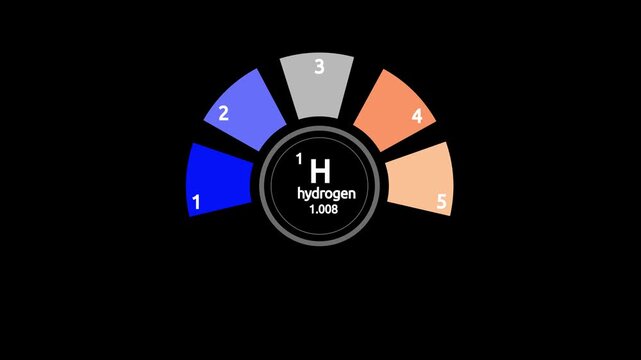 Hydrogen chemical element. Sign with atomic number and atomic weight. Chemical element of periodic table. Circle frame.