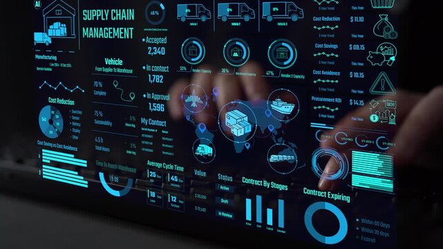 Supply chain management interface showing delivery routes, warehouse efficiency, cost savings, vehicle tracking, procurement ROI, and contract stages. Futuristic supply chain monitoring system. Thunk