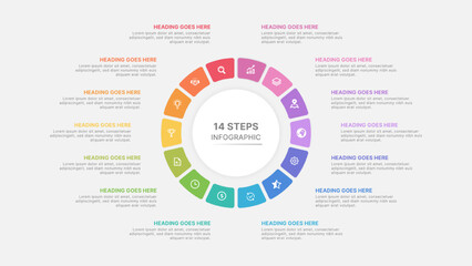 Naklejka premium 14 Steps Circular Cycle Business Process Infographic Template