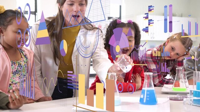 Teacher pouring clear liquid into blue flask, pupils leaning, charts showing reaction teaching STEM