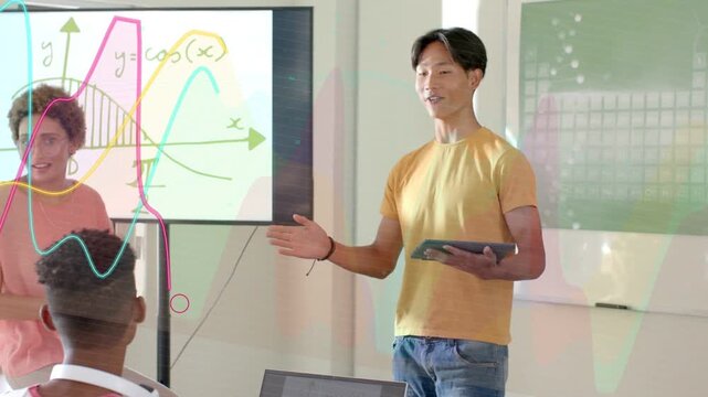 Presenter entering with tablet, starting math lesson, students pointing at animated cosine graph