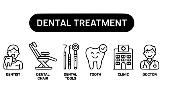 Set of five dental treatment outline icons featuring dentist, dental chair, dental tools, tooth, clinic, and doctor, perfect for dental websites, medical apps, healthcare infographics, and clinic