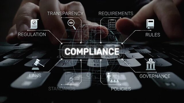 Compliance ensures alignment with standards, laws, and policies. A strong compliance system helps enforce regulation, protect organizations, and improve global compliance transparency. Muxer