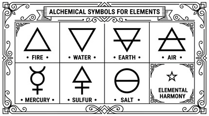 Astrological Signs Bingo Card © ElcinSoft