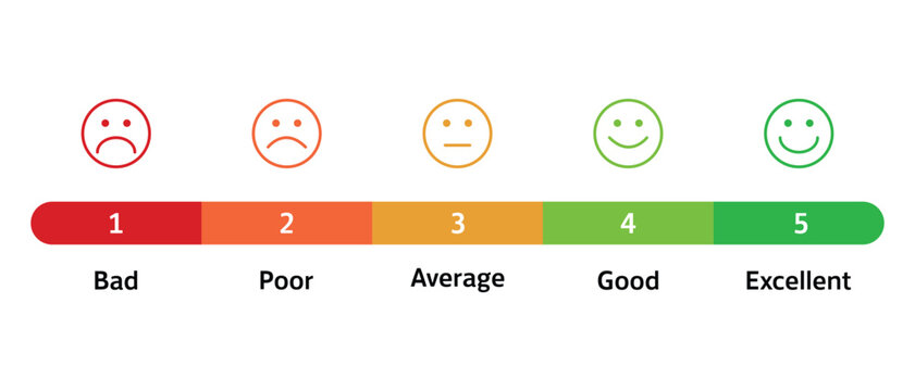 Five level customer feedback scale from bad to excellent with color-coded numbers and matching emoji face icons