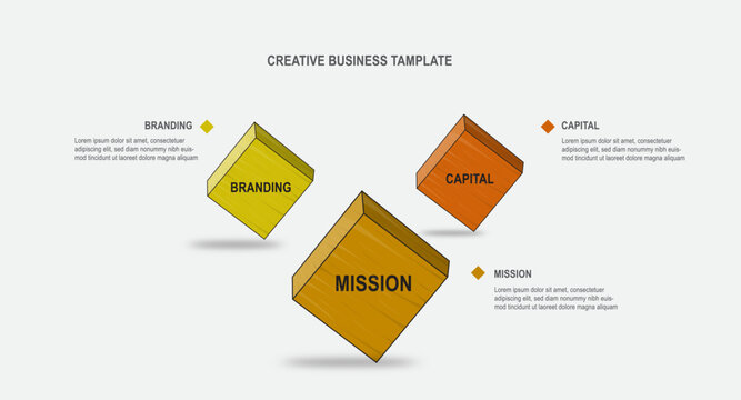 Creative business template vector illustration featuring branding, capital, and mission elements. Modern corporate infographic design for strategy, startup planning, marketing, and presentation use.