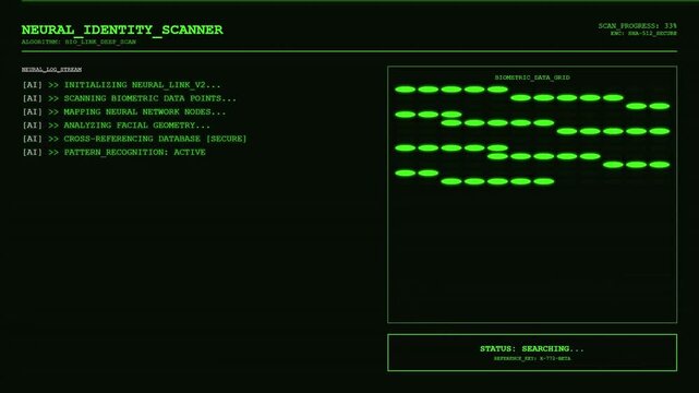 Futuristic Neural Identity Scanner HUD with Green Digital Biometric Interface and AI Facial Geometry Analysis Pattern Recognition Monitoring Analytics Screen.